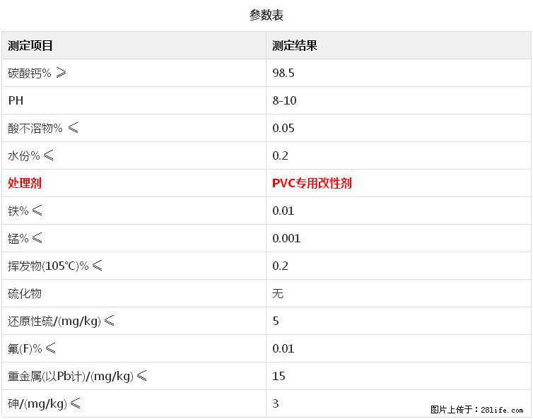 【桂林三鑫新型材料】PVC管材专用复合钙 超细改性碳酸钙 - 其他广告 - 广告专区 - 襄樊分类信息 - 襄樊28生活网 xf.28life.com