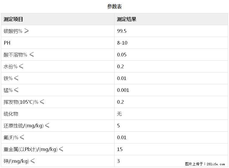 【桂林三鑫新型材料】600目重质碳酸钙 方解石粉重钙粉 - 综合信息 - 其他综合 - 襄樊分类信息 - 襄樊28生活网 xf.28life.com