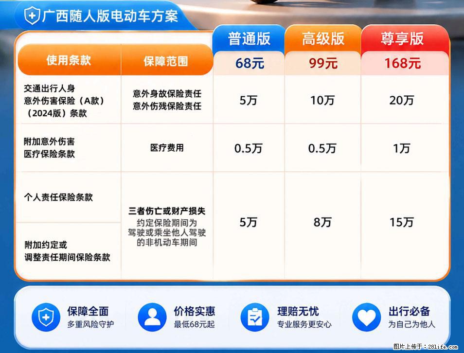 【骑行保障】安全骑行,保障随行!电动车专属保险上线啦! - 襄樊生活资讯 - 襄樊28生活网 xf.28life.com